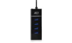 ACT AC6415