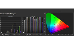 Samsung Smart Monitor M8 Pink