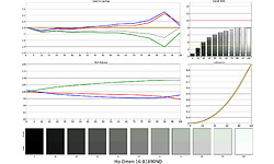 HP Omen 16-b1890nd (6G8B0EA)