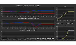 LG DualUp Ergo 28MQ780-B
