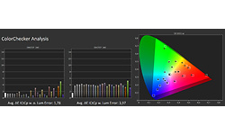 LG DualUp Ergo 28MQ780-B