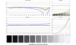 MSI Modern 15 A11MU-1031NL