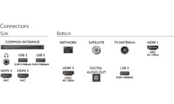 Philips 65OLED707