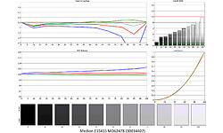 Medion E15415 MD62478 (30034407)