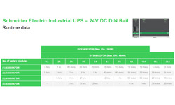 APC BVS240XDPDR