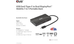 Club 3D CSV-1598