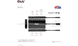 Club 3D CSV-1598