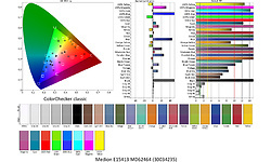 Medion E15413 MD62464 (30034235)