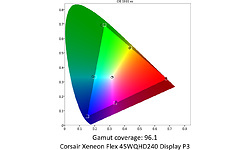 Corsair Xeneon Flex 45WQHD240