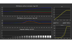 Corsair Xeneon Flex 45WQHD240