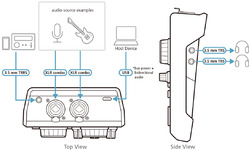 Aten UC8000 Podcast AI Audio Mixer MicLive