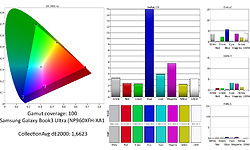 Samsung Galaxy Book3 Ultra (NP960XFH-XA1NL)