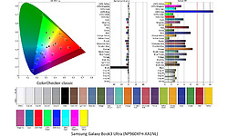 Samsung Galaxy Book3 Ultra (NP960XFH-XA1NL)