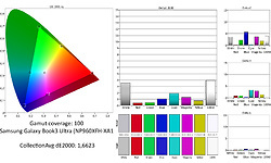 Samsung Galaxy Book3 Ultra (NP960XFH-XA1NL)