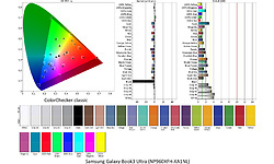 Samsung Galaxy Book3 Ultra (NP960XFH-XA1NL)