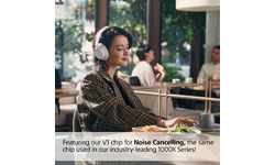 Sony WH-CH720N White