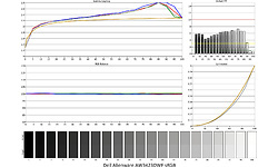 Dell Alienware AW3423DWF