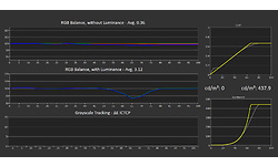 Dell Alienware AW3423DWF