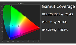 Dell Alienware AW3423DWF