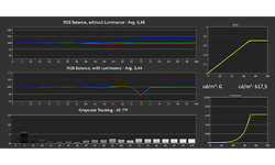 LG UltraGear 27GR95QE-B