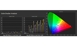LG UltraGear 27GR95QE-B