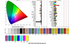 MSI MEG 342C QD-OLED