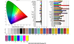 MSI MEG 342C QD-OLED