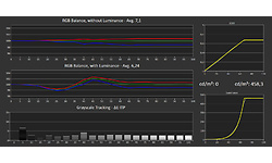 MSI MEG 342C QD-OLED
