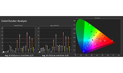 MSI MEG 342C QD-OLED