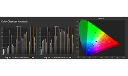 MSI MEG 342C QD-OLED