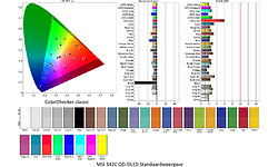 MSI MEG 342C QD-OLED