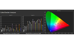 Samsung Oled55s90c