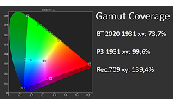 Samsung Oled55s90c