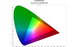 TCL 55C645