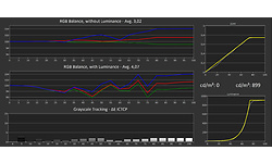 Asus RoG Swift OLED PG27AQDM