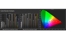 Asus RoG Swift OLED PG27AQDM