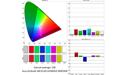 Asus Zenbook 14X OLED UX3404VC-M9026W Creator Laptop 14 inch