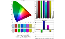 HP 15s-eq2971nd (8B2F7EA)