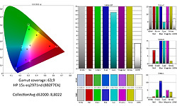 HP 15s-eq2971nd (8B2F7EA)