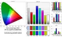 HP 15s-eq2971nd (8B2F7EA)