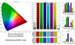 HP Victus 16-s0976nd