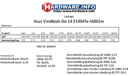 Asus VivoBook Go 14 E1404fa-nk002w