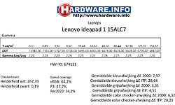 Lenovo IdeaPad 1 15ALC7 (82R400FCMH)
