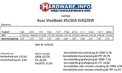 Asus VivoBook X515EA-EJ4325W
