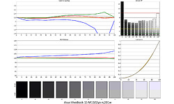 Asus VivoBook M3704YA-AU042W