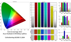 Asus VivoBook M3704YA-AU042W