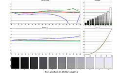 Asus VivoBook M3704YA-AU042W