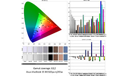 Asus VivoBook M3704YA-AU042W