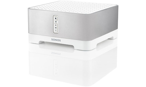 Sonos Connect AMP
