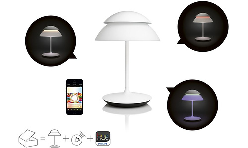 Philips Hue Beyond Table Lamp Starter Set + Bridge